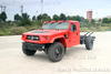 Dongfeng Warrior M50 off-road vehicle chassis_EQ2063 EYY6J Warrior civilian version