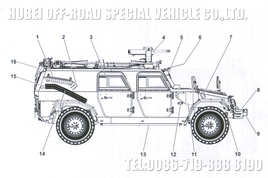 Dongfeng Warrior armored vehicles